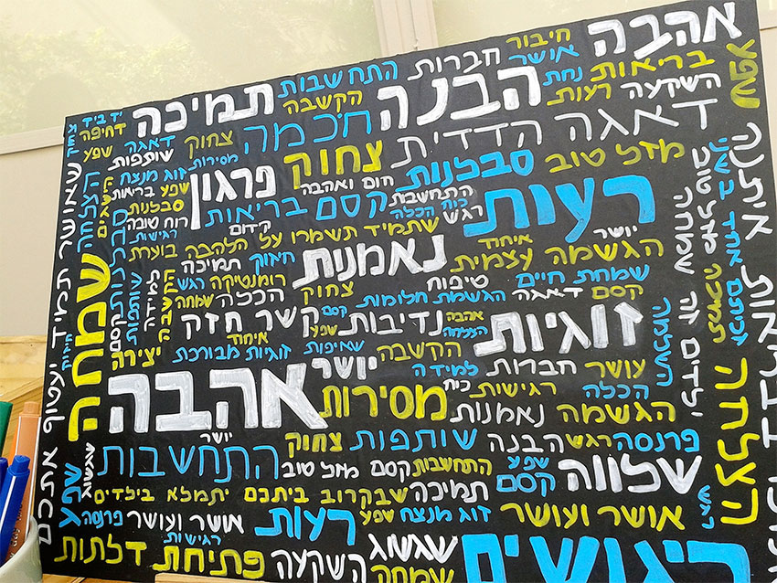 בעיות בתקשורת הזוגיות | נוגה ואריאל טמיר